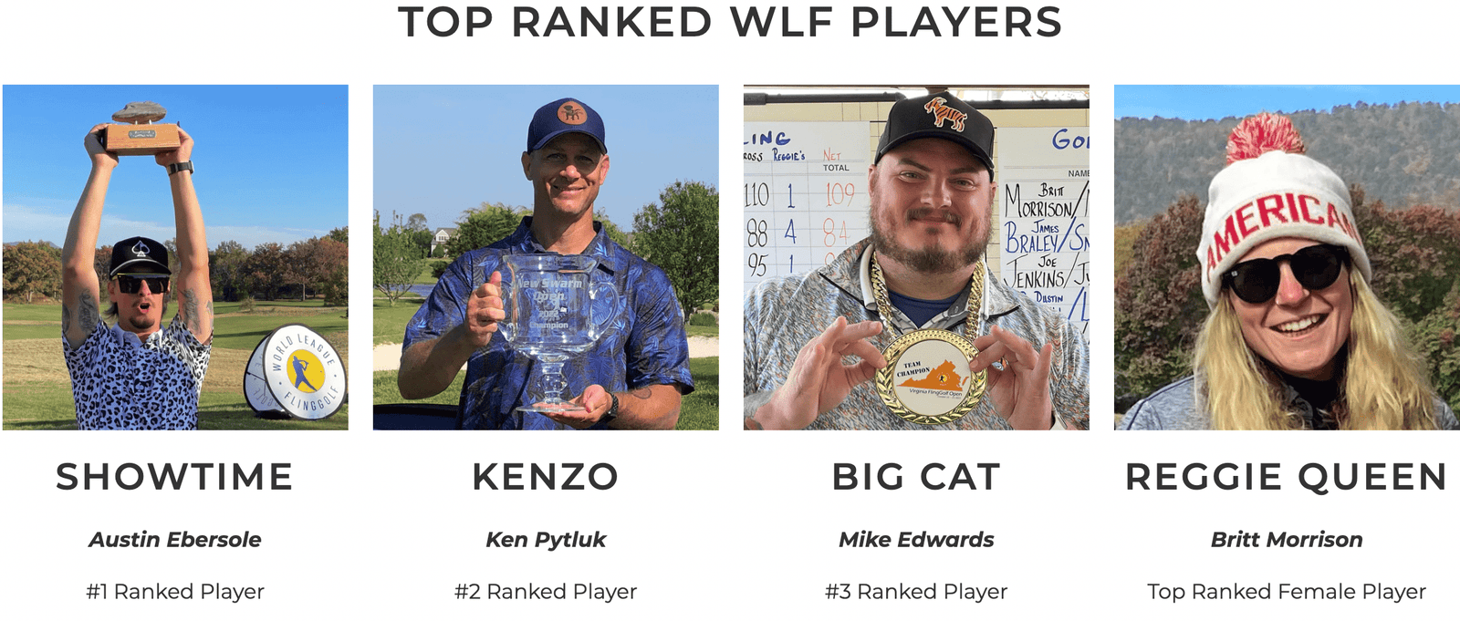 World League FlingGolf Unveils Player Rankings, Expanded Schedule for WLF Tour '23